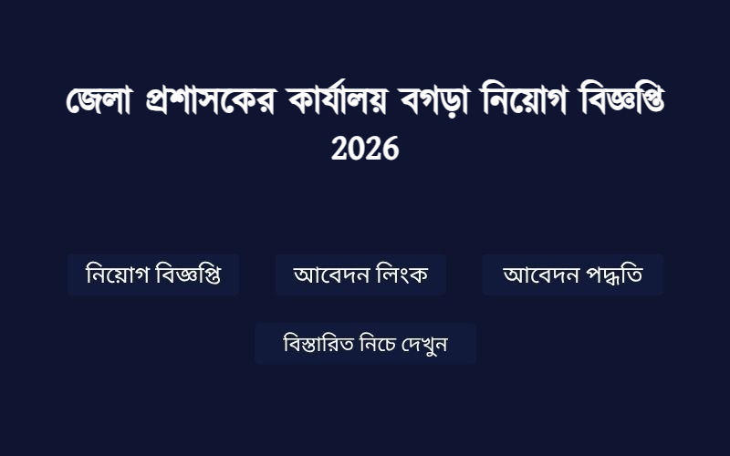 Job Image
